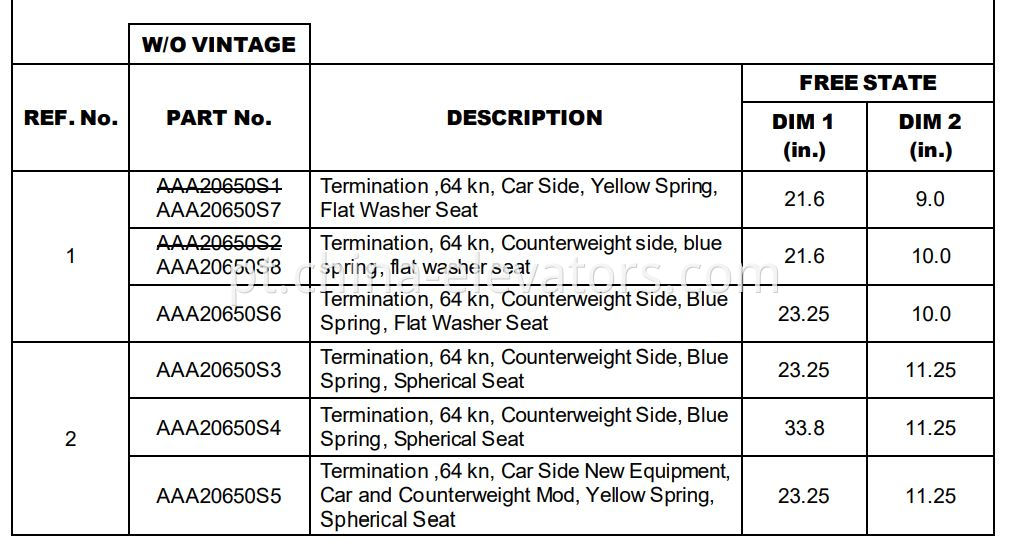 Otis 64KN CSB Termination OTIS 64KN CSB Termination Assembly